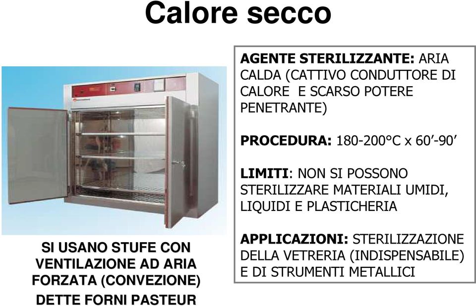 LIQUIDI E PLASTICHERIA SI USANO STUFE CON VENTILAZIONE AD ARIA FORZATA (CONVEZIONE) DETTE