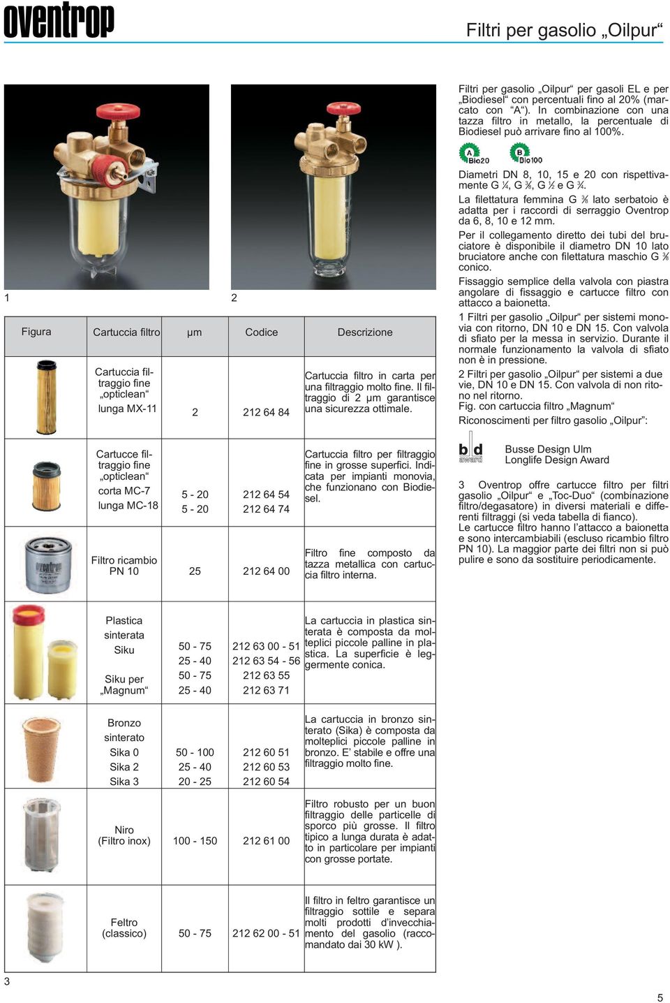 1 Figura Cartuccia filtro µm Codice Descrizione Cartuccia filtraggio fine opticlean lunga MX-11 1 6 8 Cartuccia filtro in carta per una filtraggio molto fine.