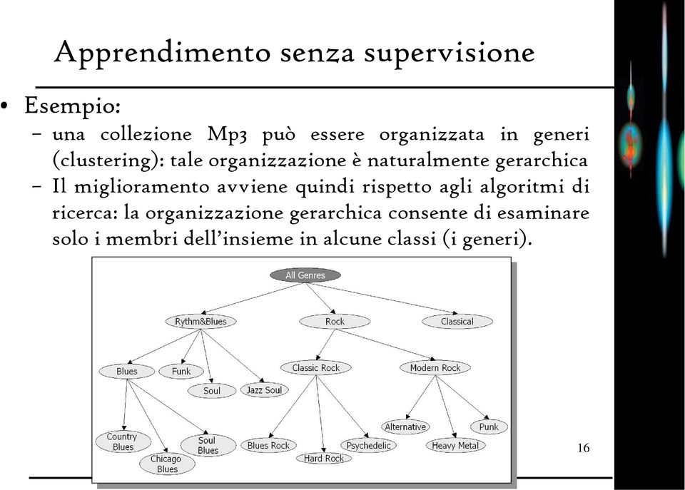 gerarchca Il mgloramento avvene qund rspetto agl algortm d rcerca: la