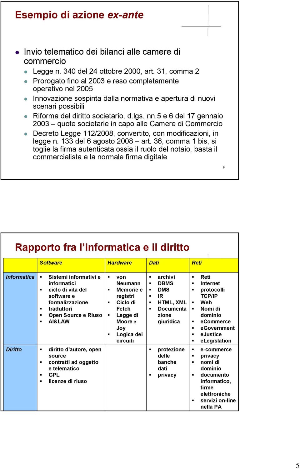 5 e 6 del 17 gennaio 2003 quote societarie in capo alle Camere di Commercio Decreto Legge 112/2008, convertito, con modificazioni, in legge n. 133 del 6 agosto 2008 art.