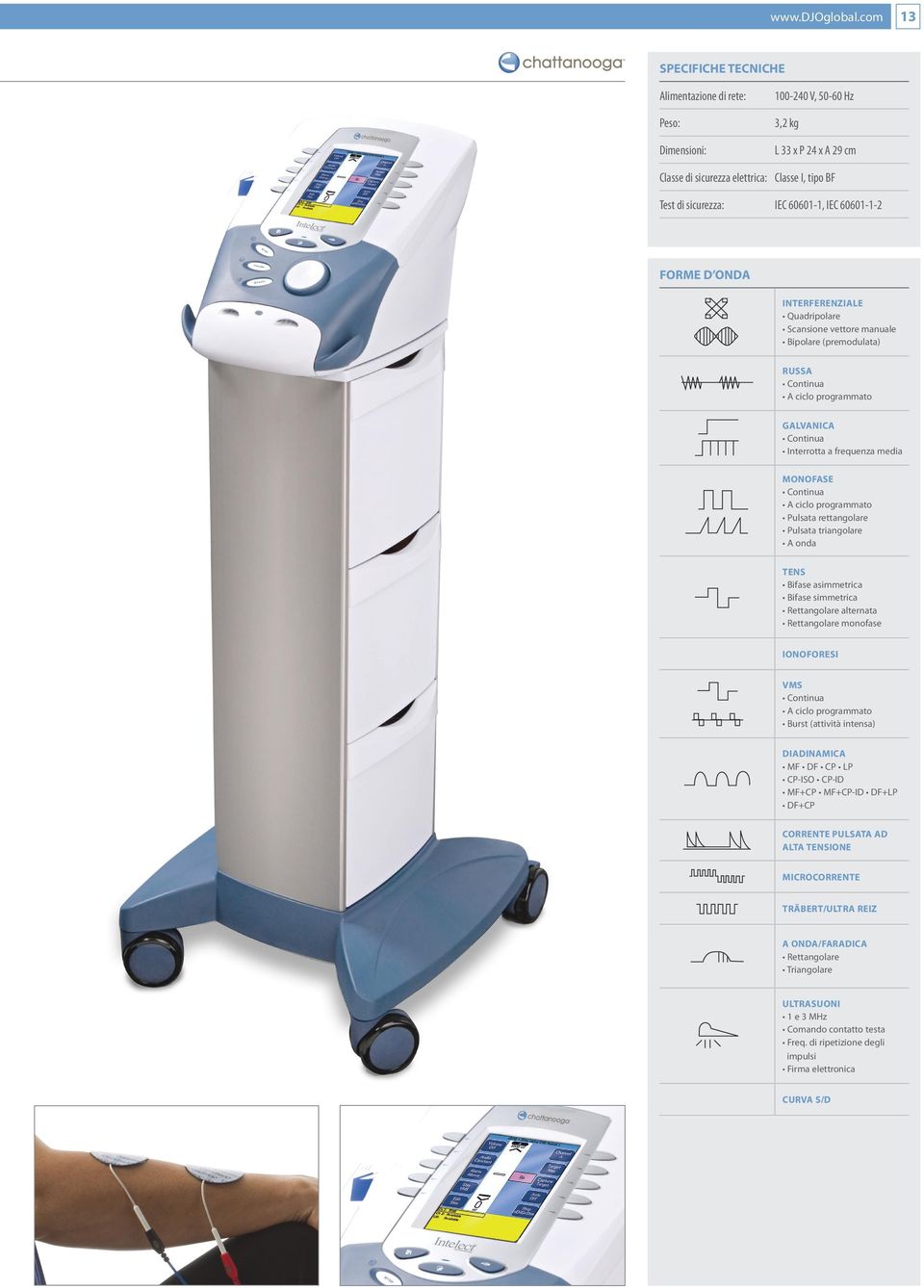 IEC 60601-1-2 FORME D ONDA INTERFERENZIALE Quadripolare Scansione vettore manuale Bipolare (premodulata) RUSSA Continua A ciclo programmato GALVANICA Continua Interrotta a frequenza media MONOFASE