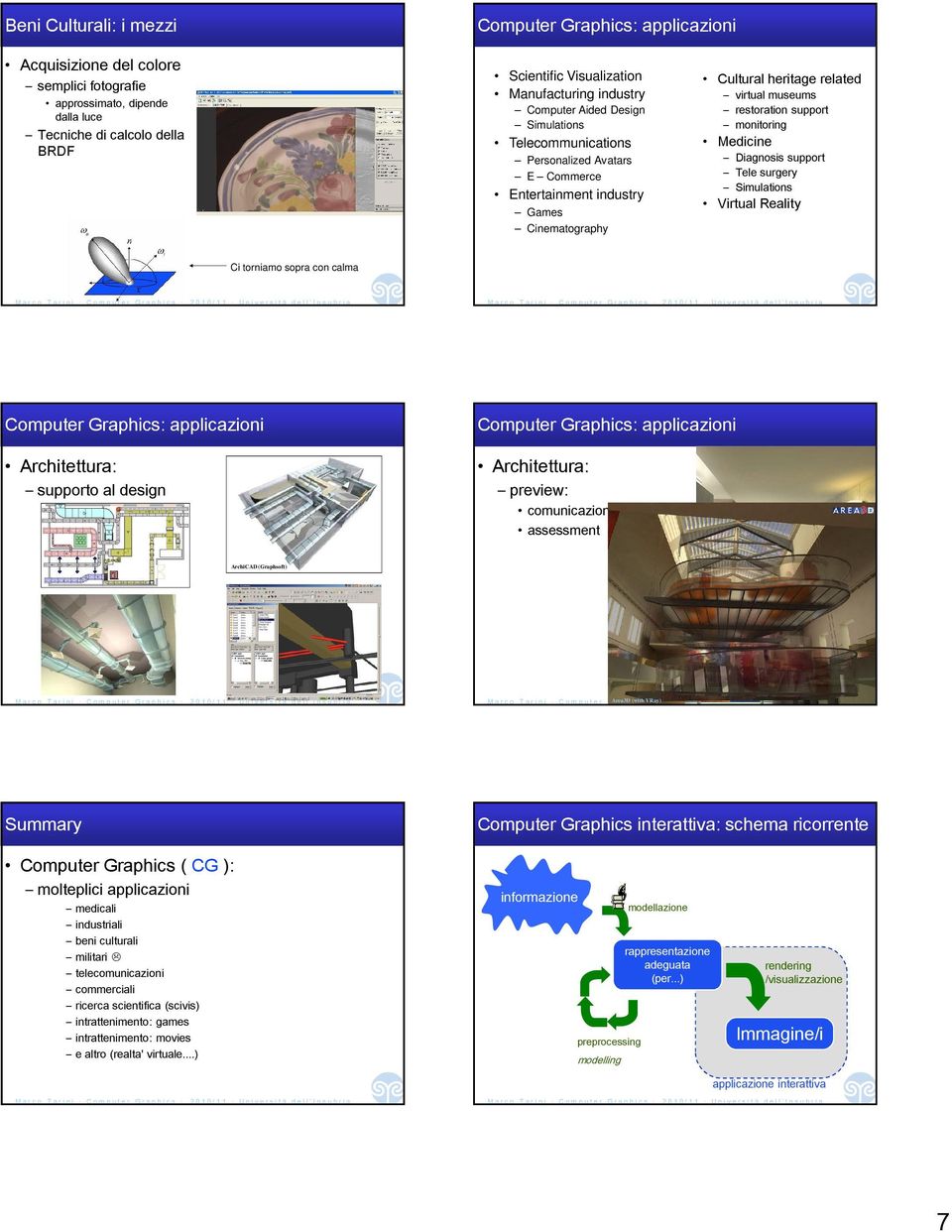 Diagnosis support Tele surgery Simulations Virtual Reality Ci torniamo sopra con calma Architettura: supporto al design Architettura: preview: comunicazione assessment ArchiCAD (Graphsoft) M a r c o