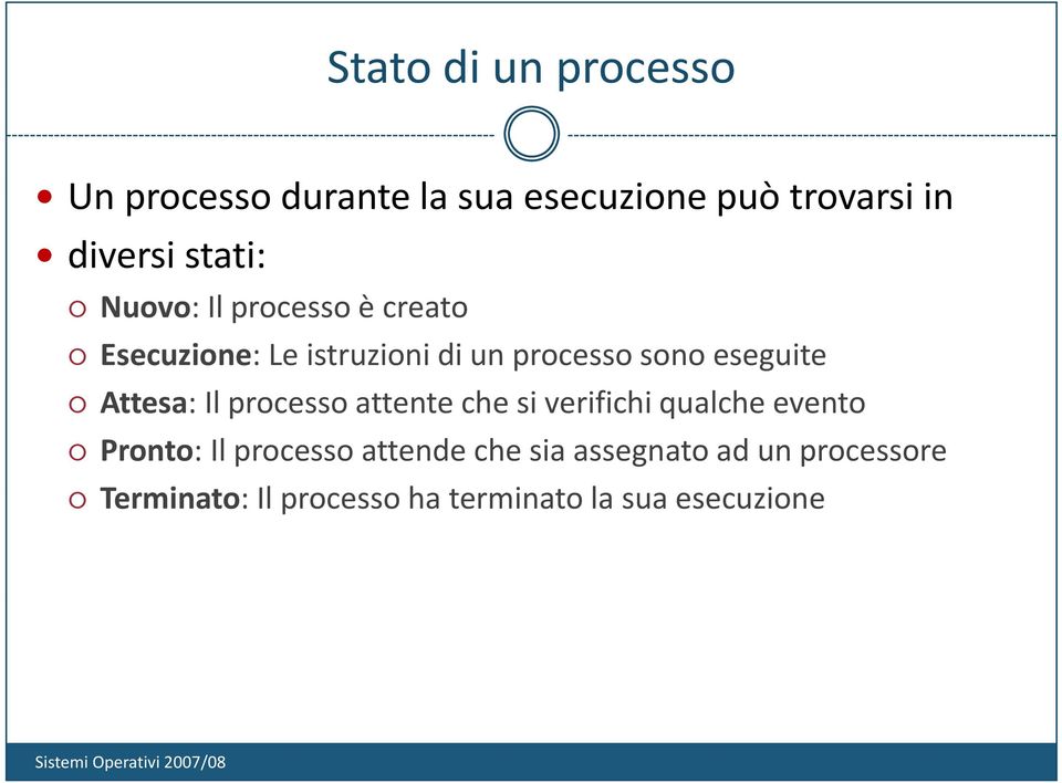 eseguite Attesa: Il processo attente che si verifichi qualche lh evento Pronto: Il