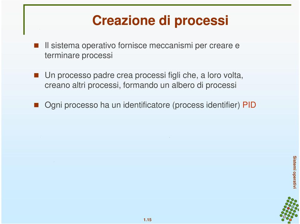 che, a loro volta, creano altri processi, formando un albero di