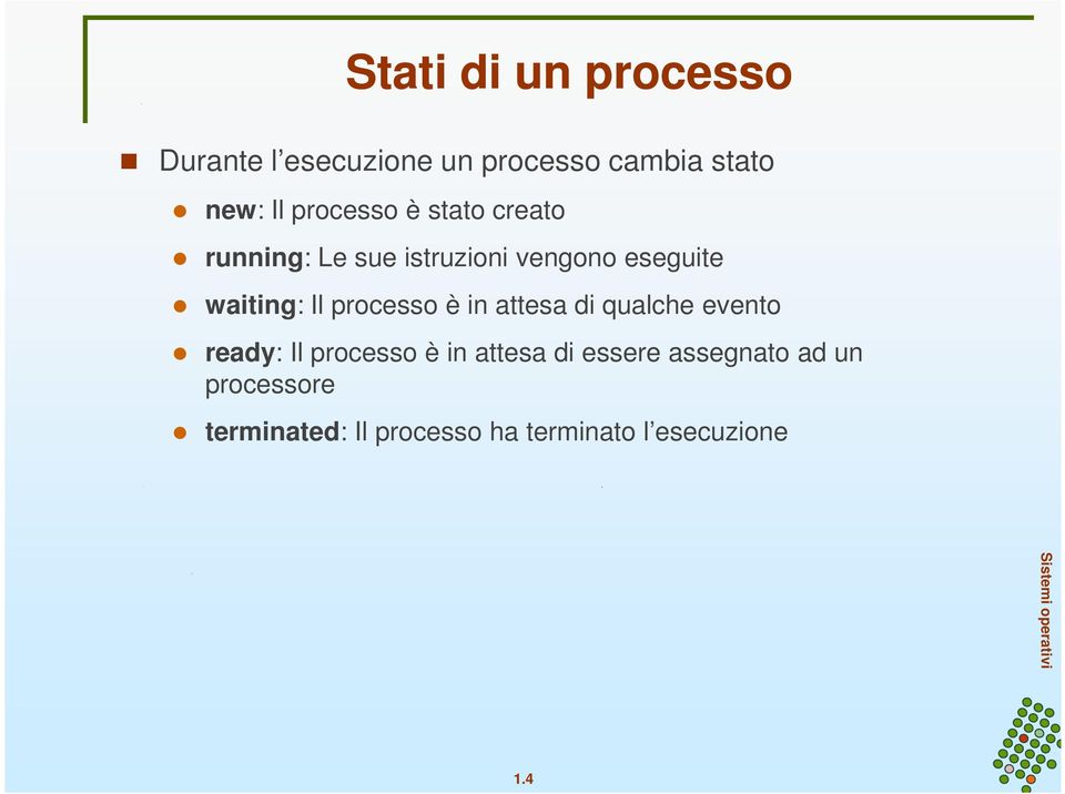 Il processo è in attesa di qualche evento ready: Il processo è in attesa di