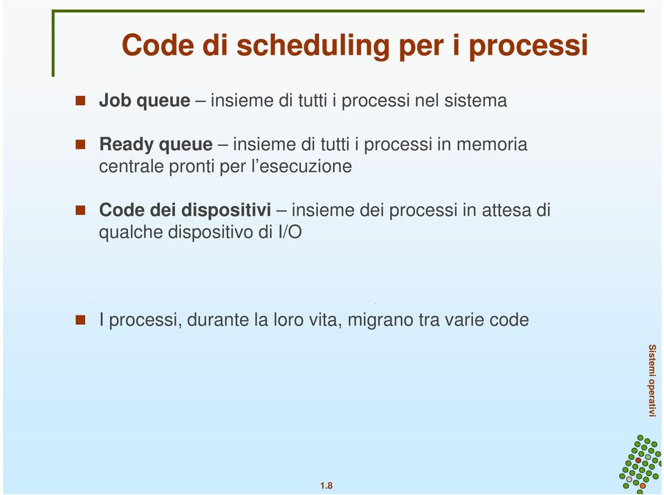 per l esecuzione Code dei dispositivi insieme dei processi in attesa di