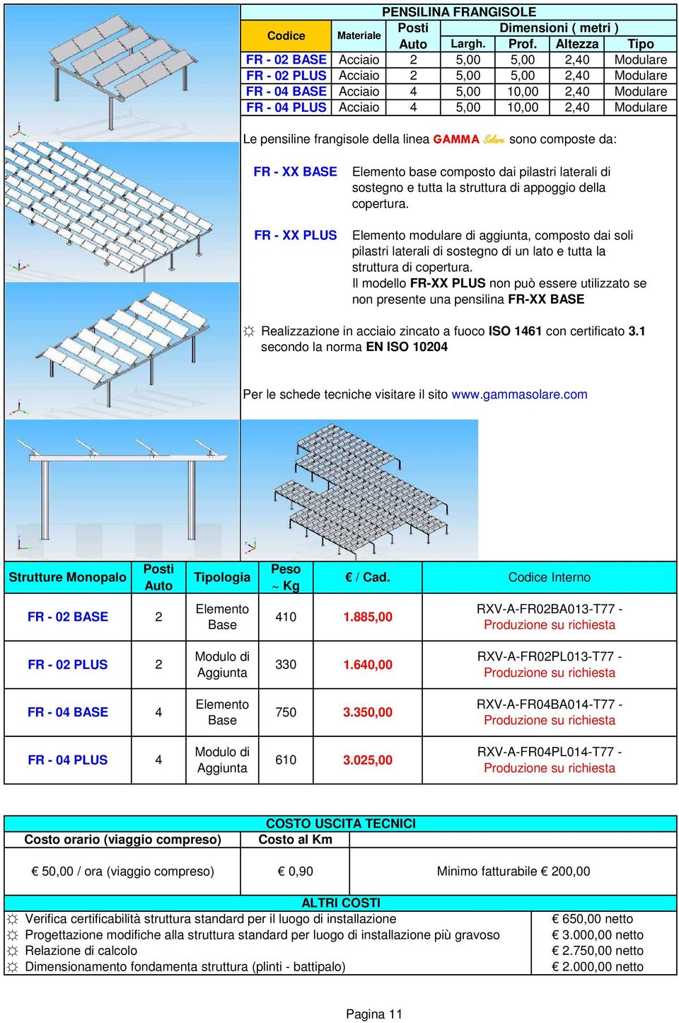 FR XX BASE FR XX PLUS Elemento base composto dai pilastri laterali di sostegno e tutta la struttura di appoggio della copertura.