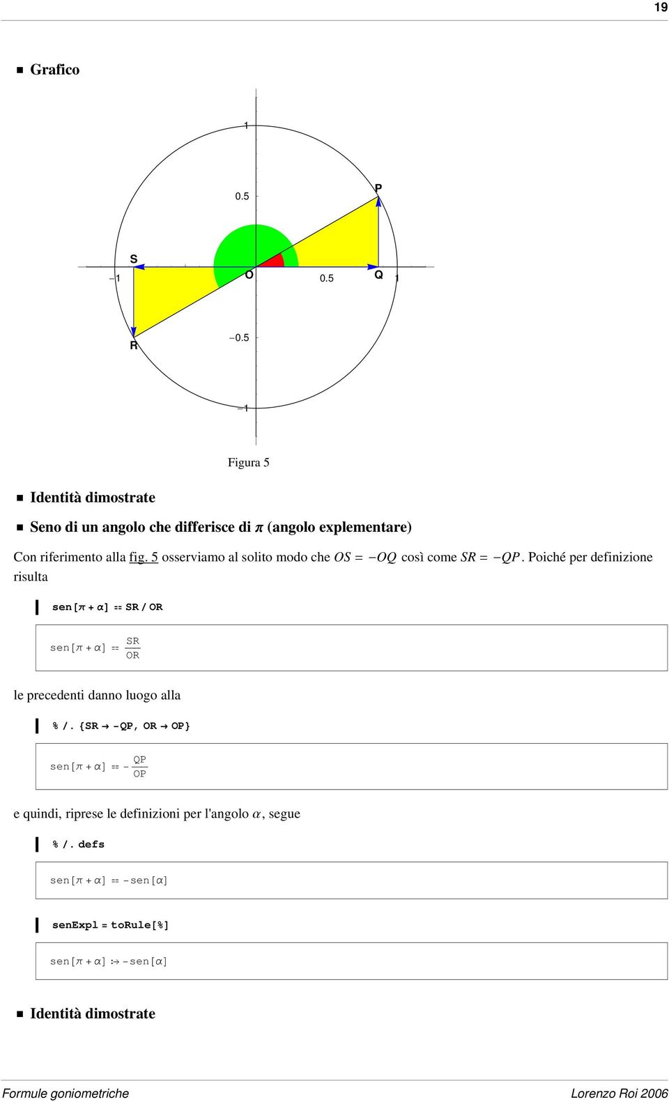 5 osserviamo al solito modo che OS = -OQ così come SR = -QP.