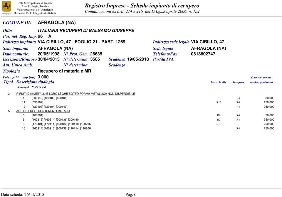 26635 Telefono/Fax 0818602747 Iscrizione/Rinnovo 30/04/2013 N determina 3585 Scadenza 19/05/2018 Partita IVA Potenzialità imp.(t/a) 3.