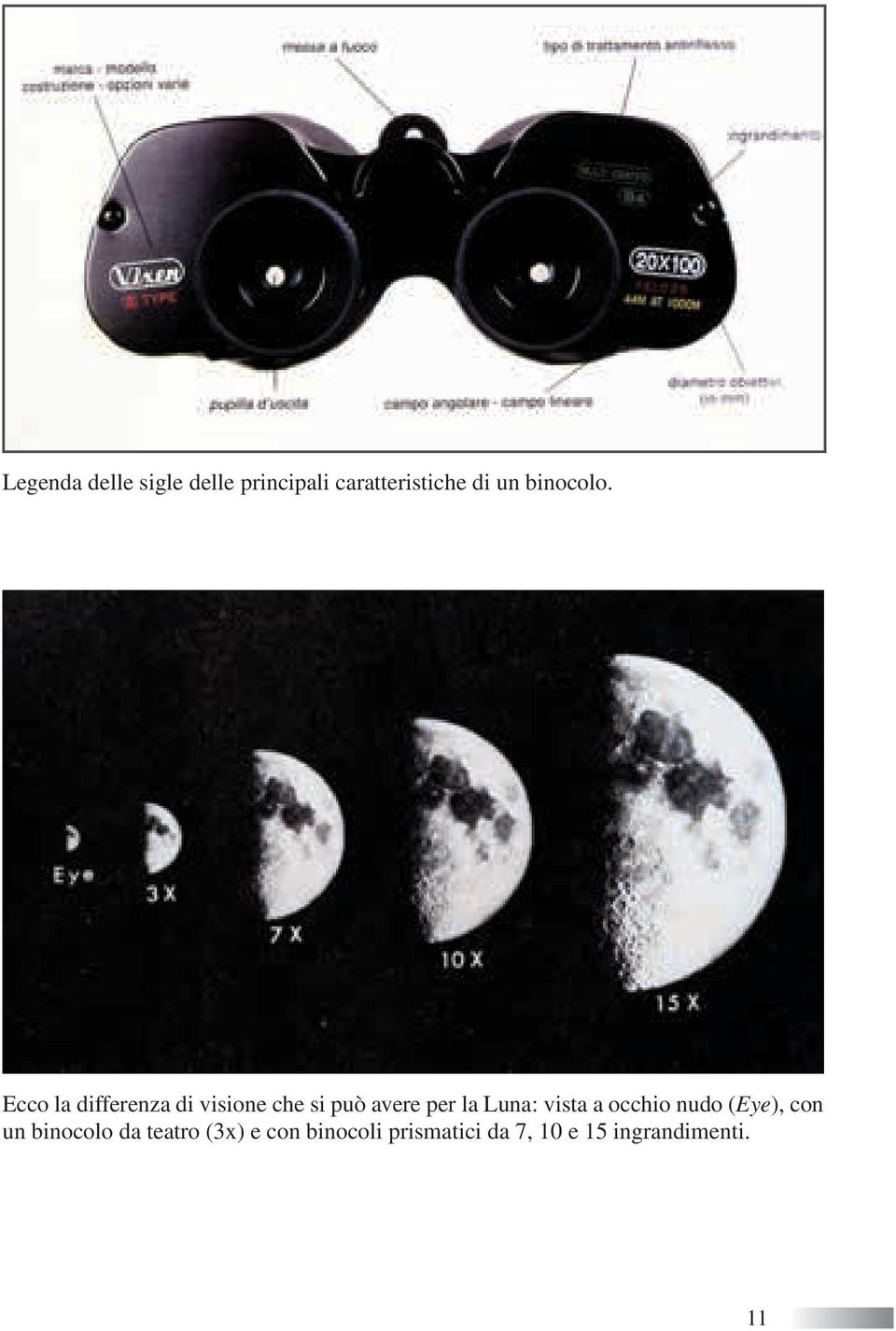 Ecco la differenza di visione che si può avere per la Luna: