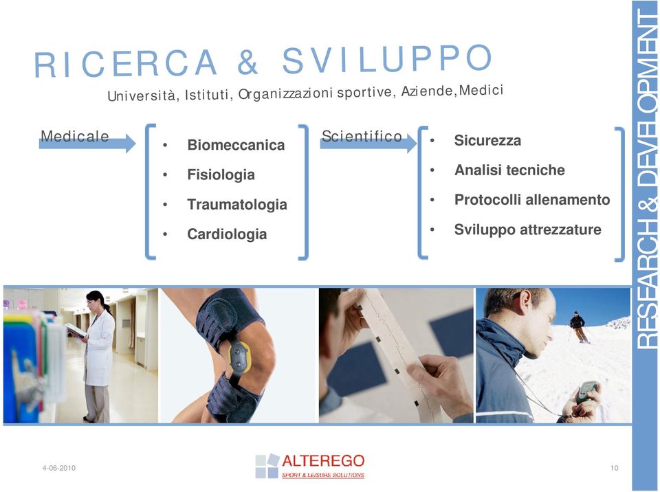 Traumatologia Cardiologia Scientifico Sicurezza Analisi tecniche