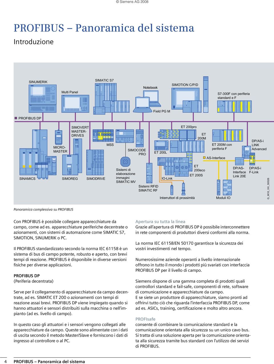 Il PROFIBUS stadardizzato secodo la orma IEC 61158 è u sistema di bus di campo potete, robusto e aperto, co brevi tempi di reazioe.