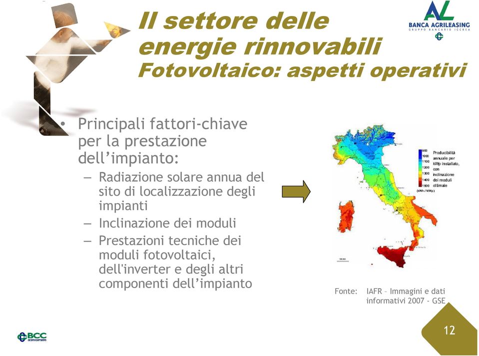 localizzazione degli impianti Inclinazione dei moduli Prestazioni tecniche dei moduli