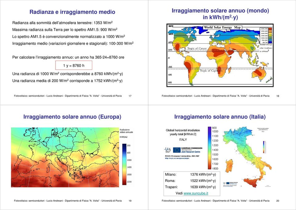 irraggiamento annuo: un anno ha 365 24=8760 ore 1 y = 8760 h Una radianza di 1000 W/m 2 corrisponderebbe a 8760 kwh/(m 2 y) Una radianza media di 200 W/m 2 corrisponde a 1752 kwh/(m 2 y)