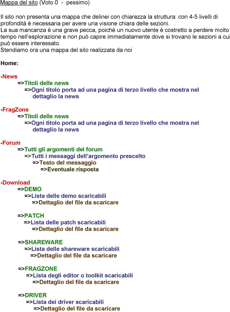 Sendamo oa una mappa de so eazzaa da no Home: -News =>To dee news =>Ogn oo poa ad una pagna d ezo veo che mosa ne deago a news -FagZone =>To dee news =>Ogn oo poa ad una pagna d ezo veo che mosa ne