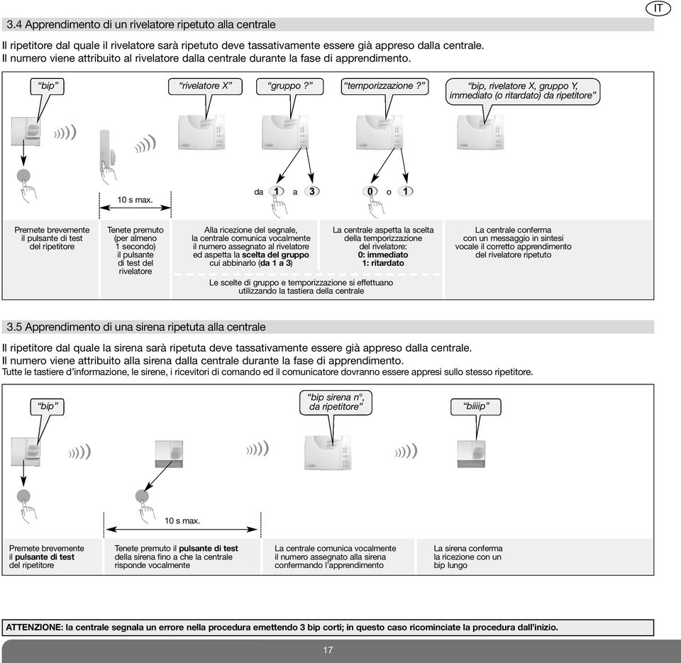 bip, rivelatore X, gruppo Y, immediato (o ritardato) da ripetitore 10 s max.