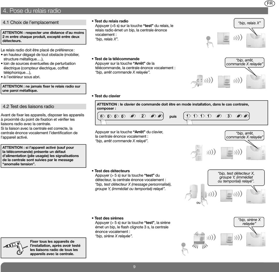 bip, relais X Le relais radio doit être placé de préférence: en hauteur dégagé de tout obstacle (mobilier, structure métallique.