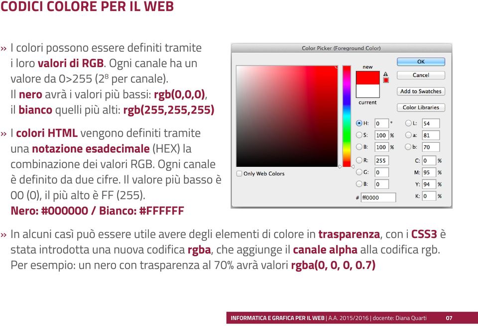 Ogni canale è definito da due cifre. Il valore più basso è 00 (0), il più alto è FF (255).