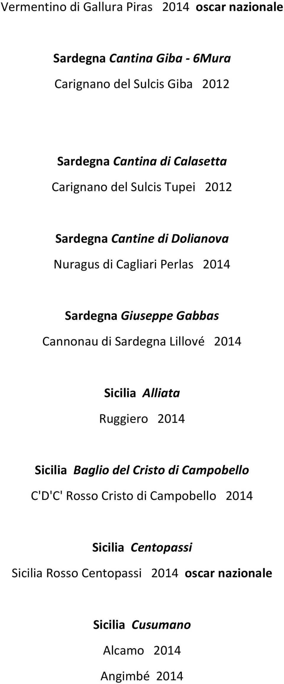 Gabbas Cannonau di Sardegna Lillové 2014 Sicilia Alliata Ruggiero 2014 Sicilia Baglio del Cristo di Campobello C'D'C' Rosso