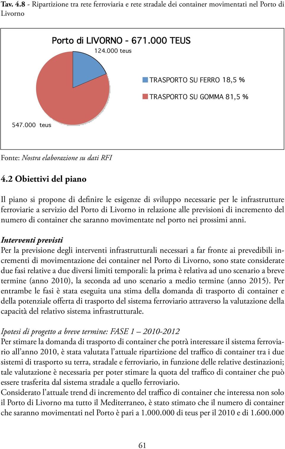 2 Obiettivi del piano Il piano si propone di definire le esigenze di sviluppo necessarie per le infrastrutture ferroviarie a servizio del Porto di Livorno in relazione alle previsioni di incremento