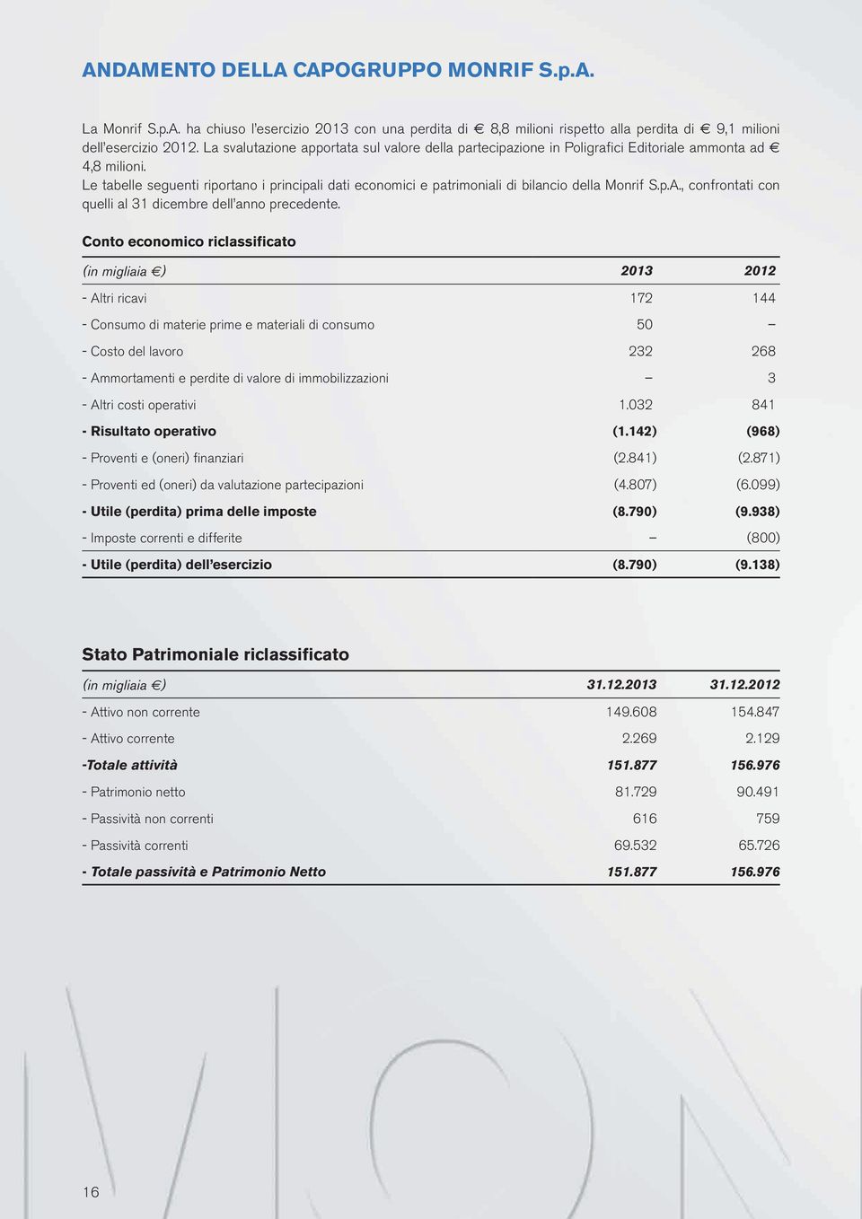 Le tabelle seguenti riportano i principali dati economici e patrimoniali di bilancio della Monrif S.p.A., confrontati con quelli al 31 dicembre dell anno precedente.