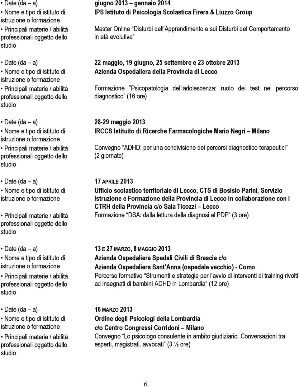 materie / abilità Formazione Psicopatologia dell adolescenza: ruolo dei test nel percorso diagnostico (16 ore) Date (da a) 28-29 maggio 2013 Nome e tipo di istituto di IRCCS Istituito di Ricerche