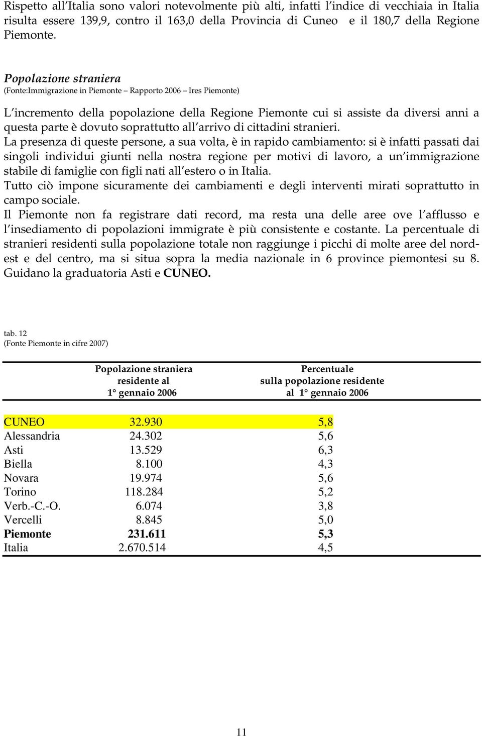 soprattutto all arrivo di cittadini stranieri.