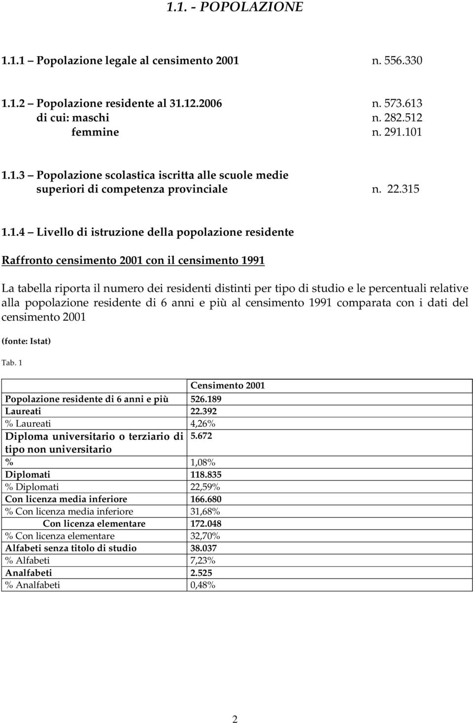 1.1.4 Livello di istruzione della popolazione residente Raffronto censimento 2001 con il censimento 1991 La tabella riporta il numero dei residenti distinti per tipo di studio e le percentuali