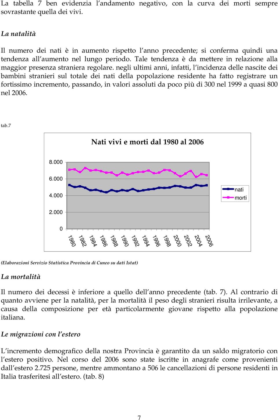 Tale tendenza è da mettere in relazione alla maggior presenza straniera regolare.