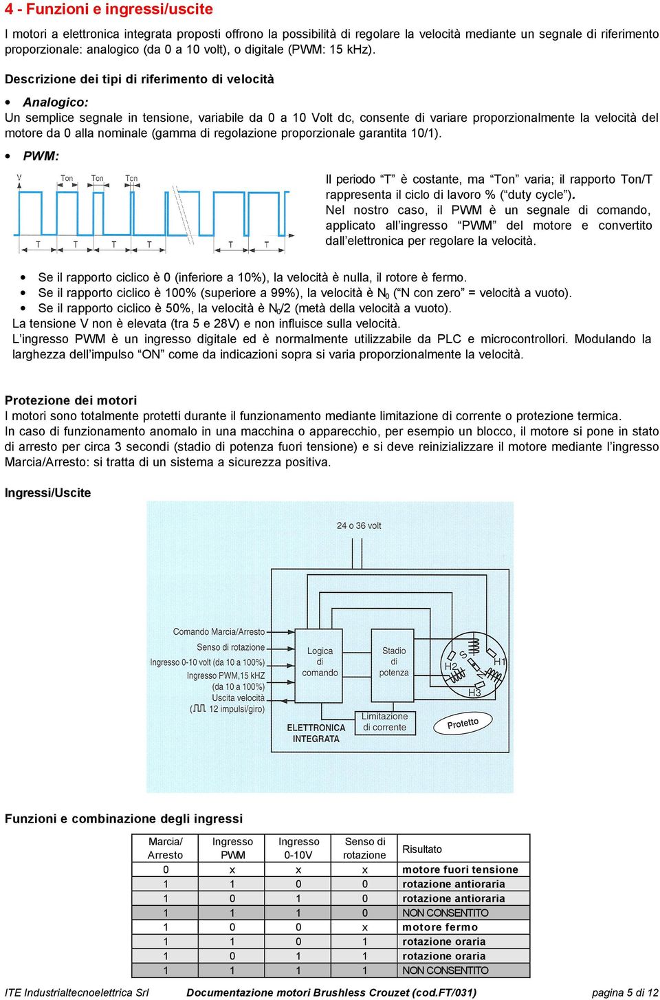 Descrizione dei tipi di riferimento di velocità Analogico: Un semplice segnale in tensione, variabile da a Volt dc, consente di variare proporzionalmente la velocità del motore da alla nominale