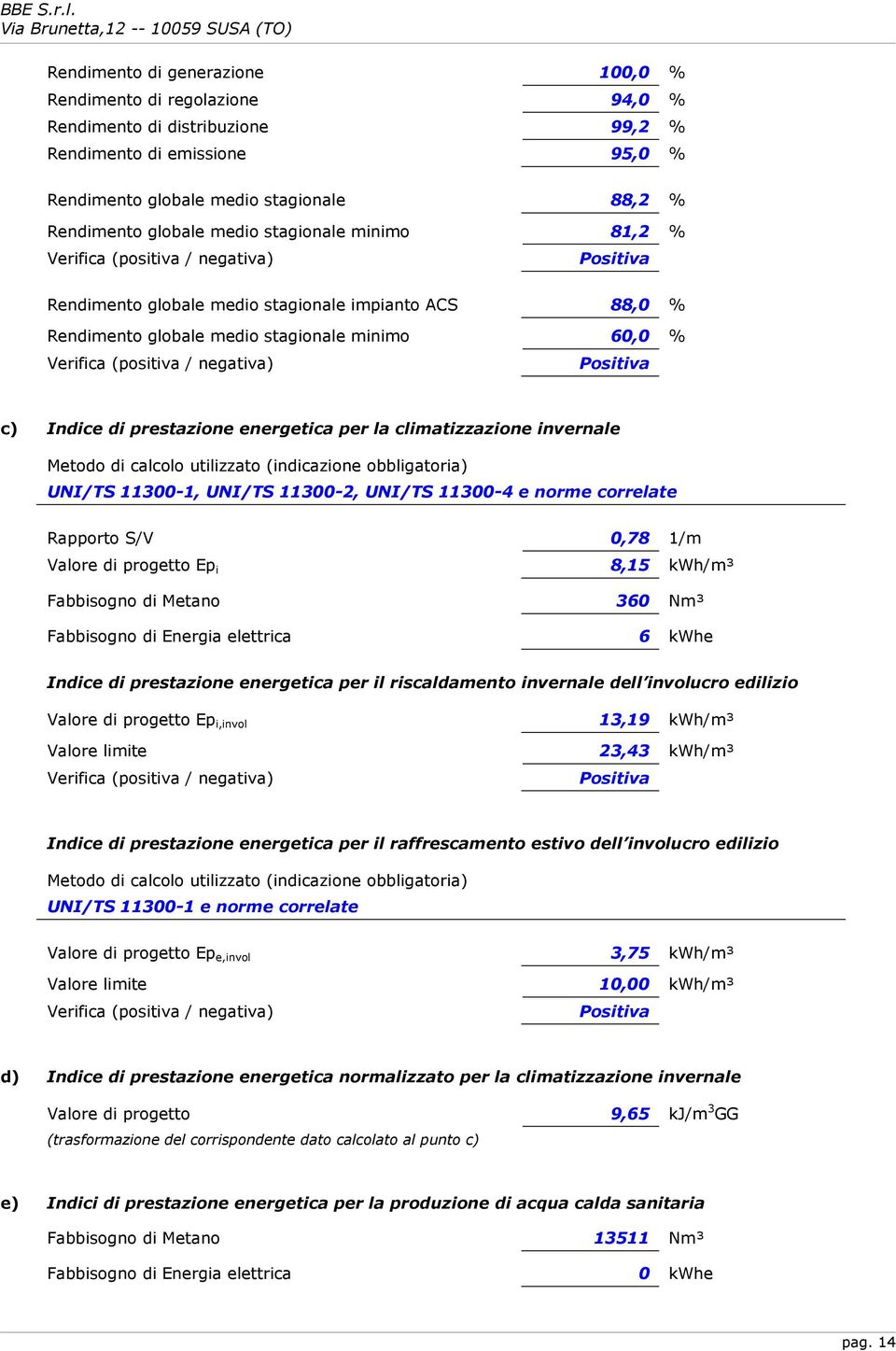 negativa) Positiva c) Indice di prestazione energetica per la climatizzazione invernale Metodo di calcolo utilizzato (indicazione obbligatoria) UNI/TS 11300-1, UNI/TS 11300-2, UNI/TS 11300-4 e norme