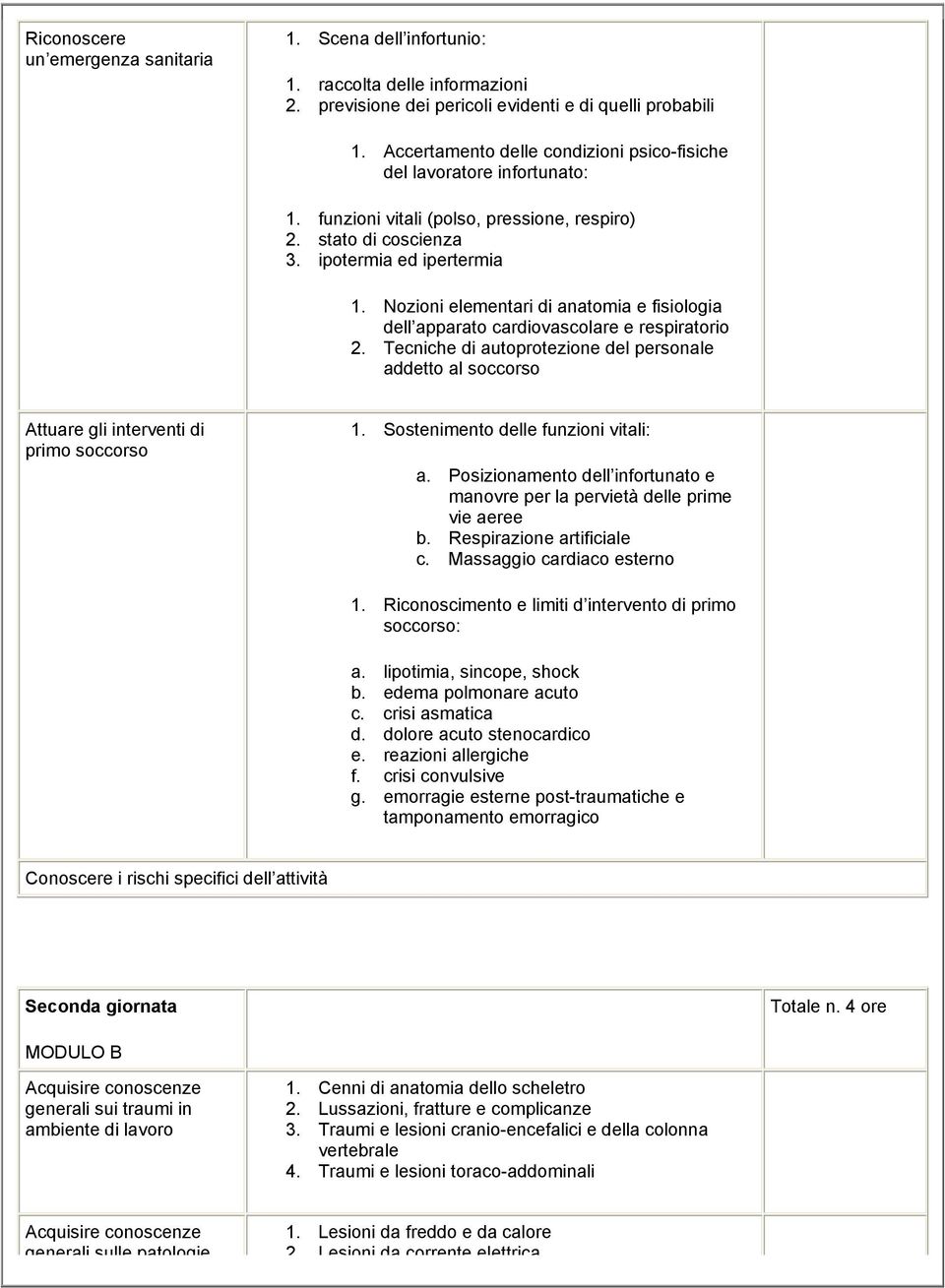 Nozioni elementari di anatomia e fisiologia dell apparato cardiovascolare e respiratorio 2. Tecniche di autoprotezione del personale addetto al soccorso Attuare gli interventi di primo soccorso 1.