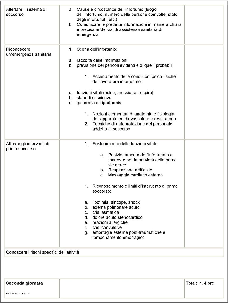 raccolta delle informazioni b. previsione dei pericoli evidenti e di quelli probabili 1. Accertamento delle condizioni psico-fisiche del lavoratore infortunato: a.