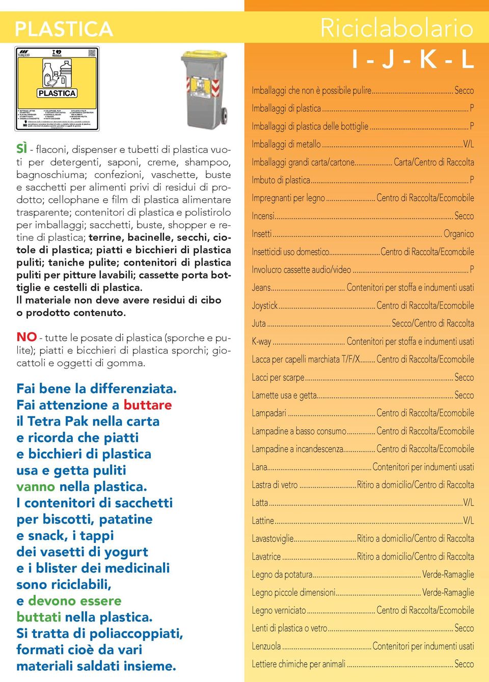 cristallo; tutte le posate di plastica; piatti e bicchieri di plastica sporchi; giocattoli e oggetti di gomma PLASTICA PLASTICA SÌ - flaconi, dispenser e tubetti di plastica vuoti per detergenti,