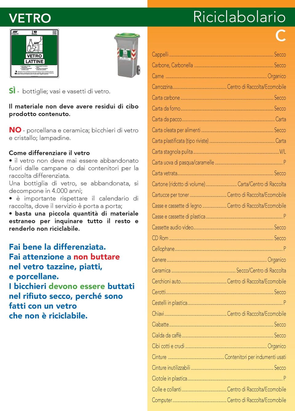 bottiglie; vasi e vasetti di vetro. Il materiale non deve avere residui di cibo prodotto contenuto. - porcellana e ceramica; bicchieri di vetro e cristallo; lampadine.