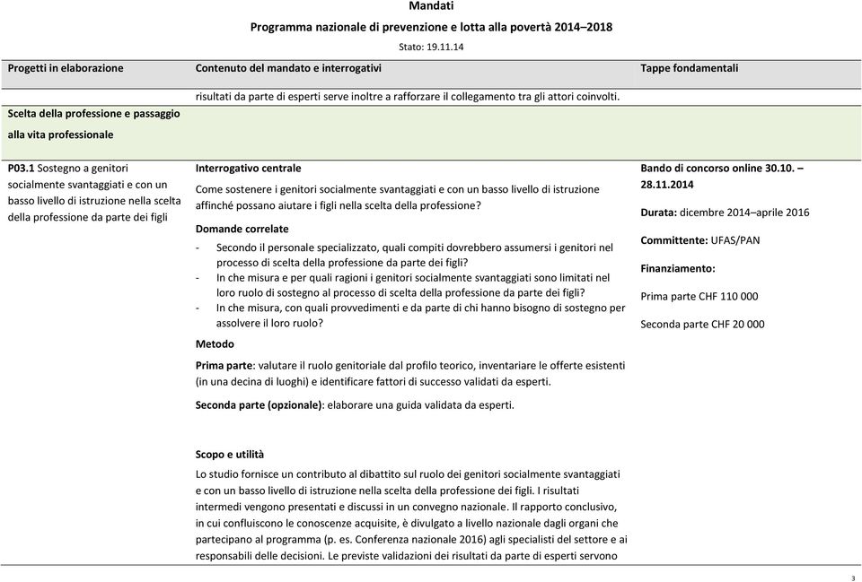 livello di istruzione affinché possano aiutare i figli nella scelta della professione?