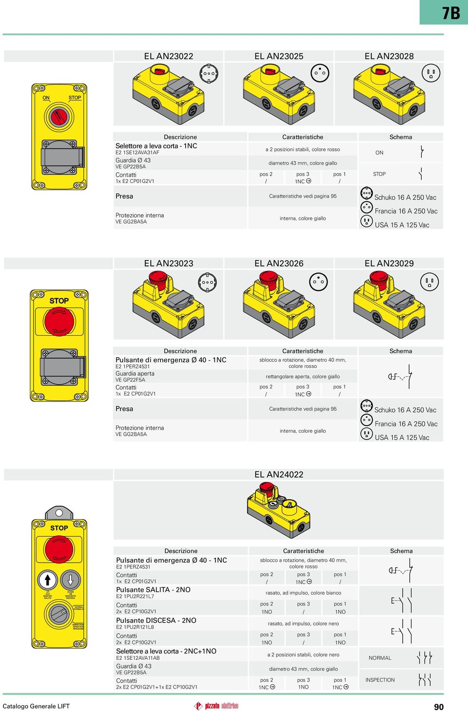 sblocco a rotazione, diametro 40 mm, colore rosso rettangolare aperta, colore giallo Presa Caratteristiche vedi pagina 95 Schuko 16 A 250 Vac Protezione interna VE GG2BA5A interna, colore giallo