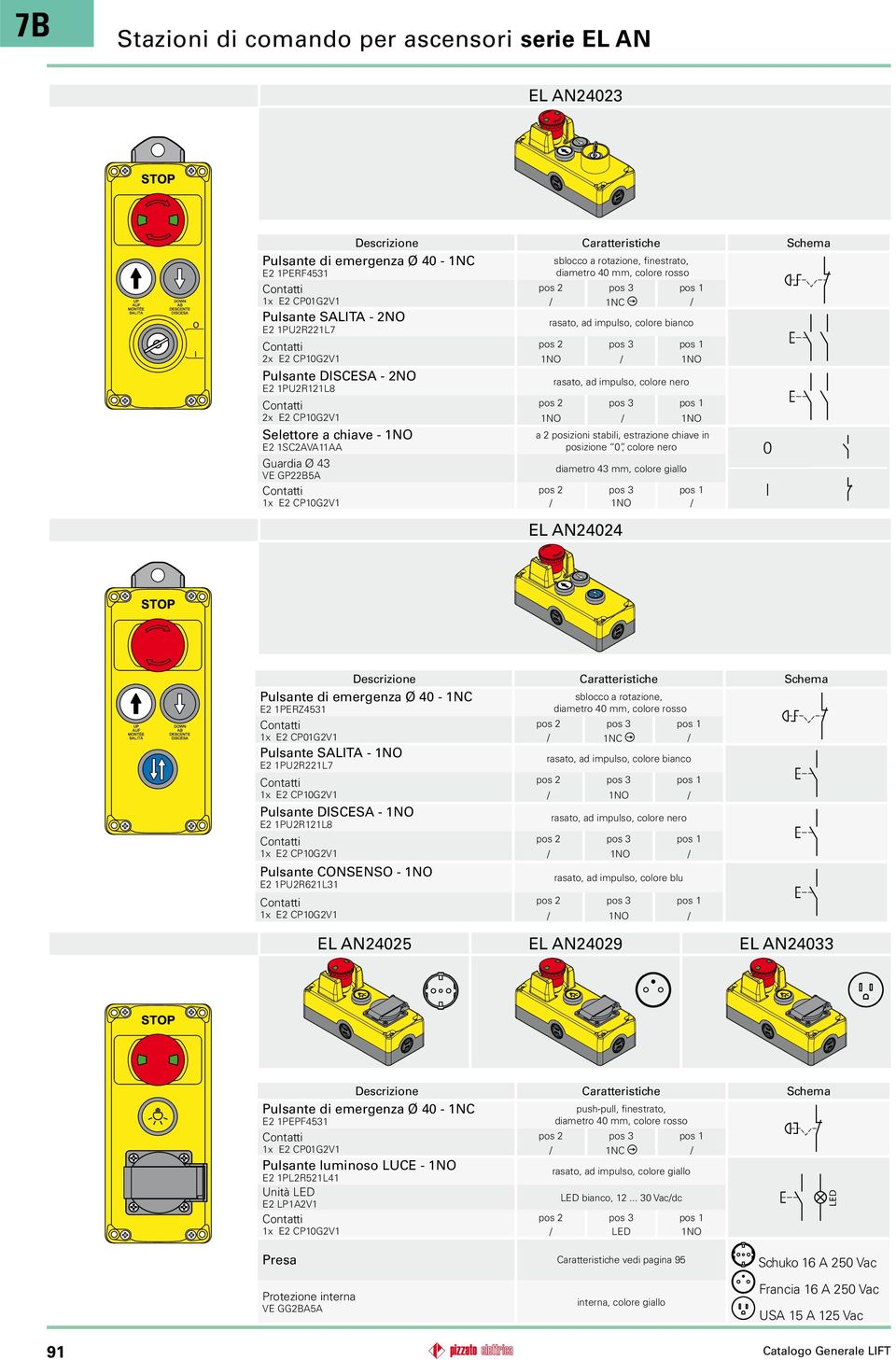 posizioni stabili, estrazione chiave in posizione 0, colore nero 0 diametro 43 mm, colore giallo EL AN24024 I E2 1PERZ4531 Pulsante SALITA - 1NO E2 1PU2R221L7 Pulsante DISCESA - 1NO E2 1PU2R121L8