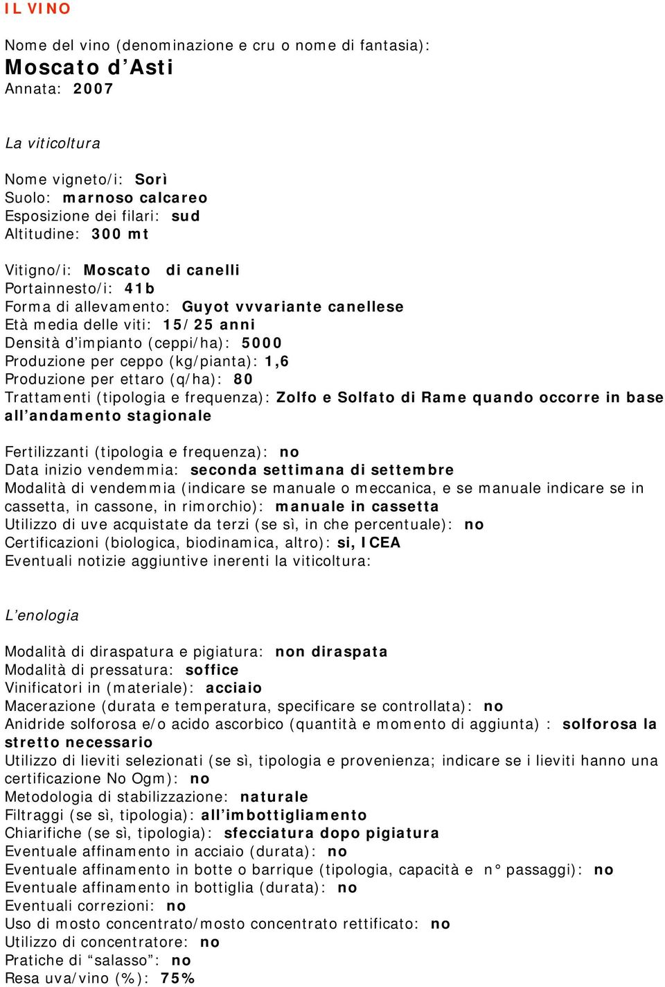 (kg/pianta): 1,6 Produzione per ettaro (q/ha): 80 Trattamenti (tipologia e frequenza): Zolfo e Solfato di Rame quando occorre in base all andamento stagionale Fertilizzanti (tipologia e frequenza):