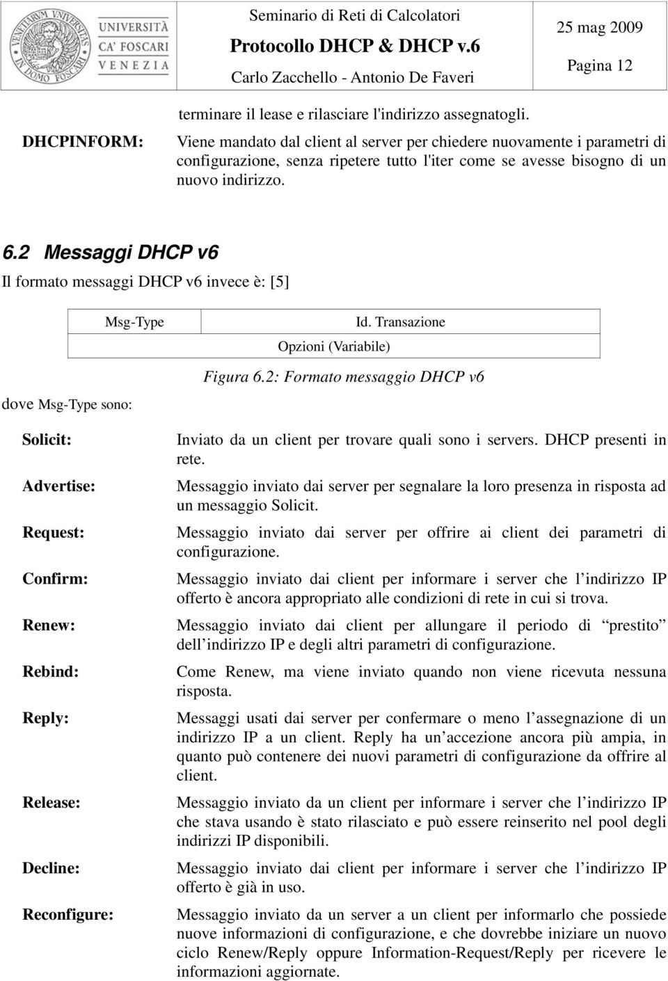 2 Messaggi DHCP v6 Il formato messaggi DHCP v6 invece è: [5] Msg-Type dove Msg-Type sono: Solicit: Advertise: Request: Confirm: Renew: Rebind: Reply: Release: Decline: Reconfigure: Opzioni