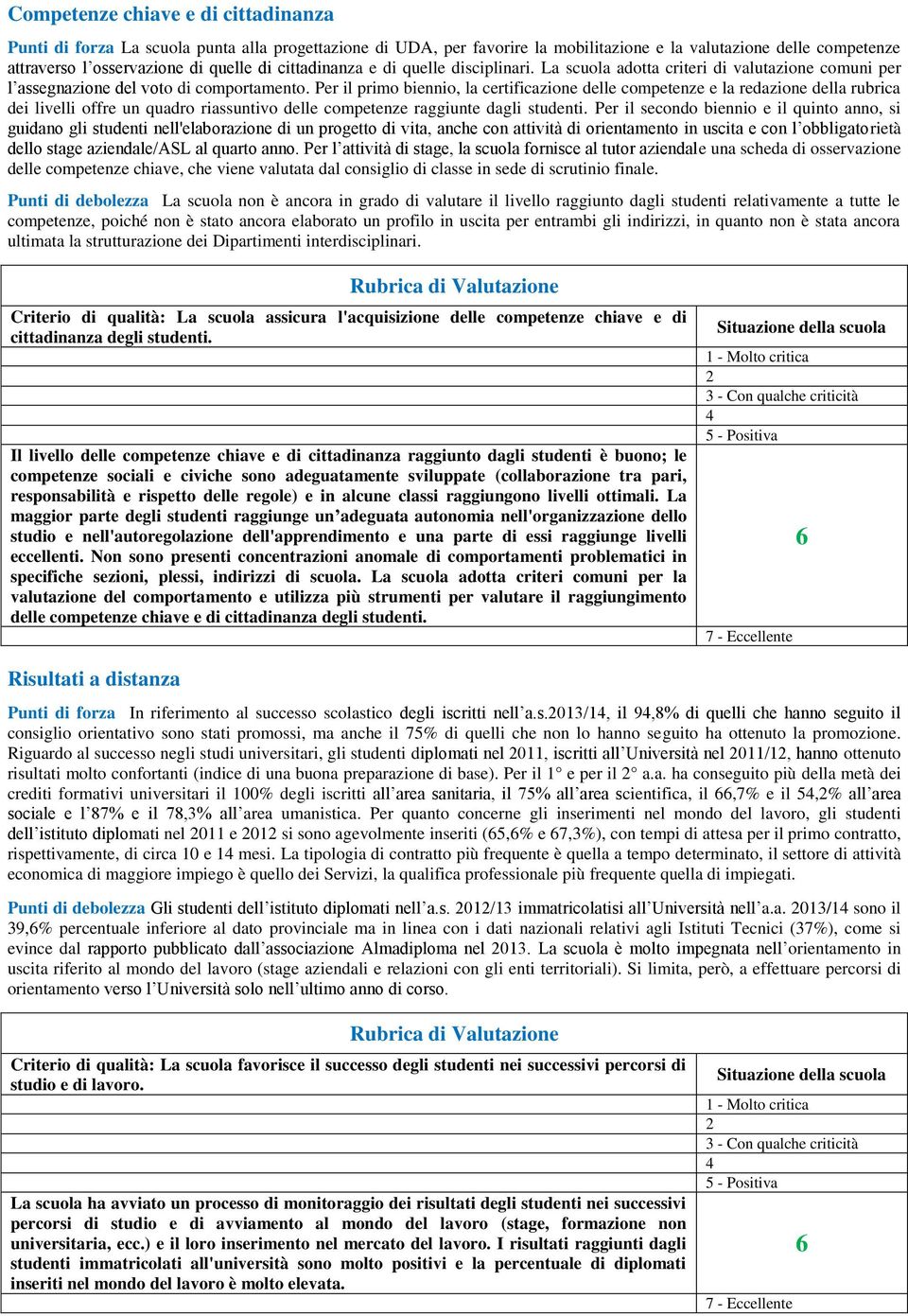 Per il primo biennio, la certificazione delle competenze e la redazione della rubrica dei livelli offre un quadro riassuntivo delle competenze raggiunte dagli studenti.