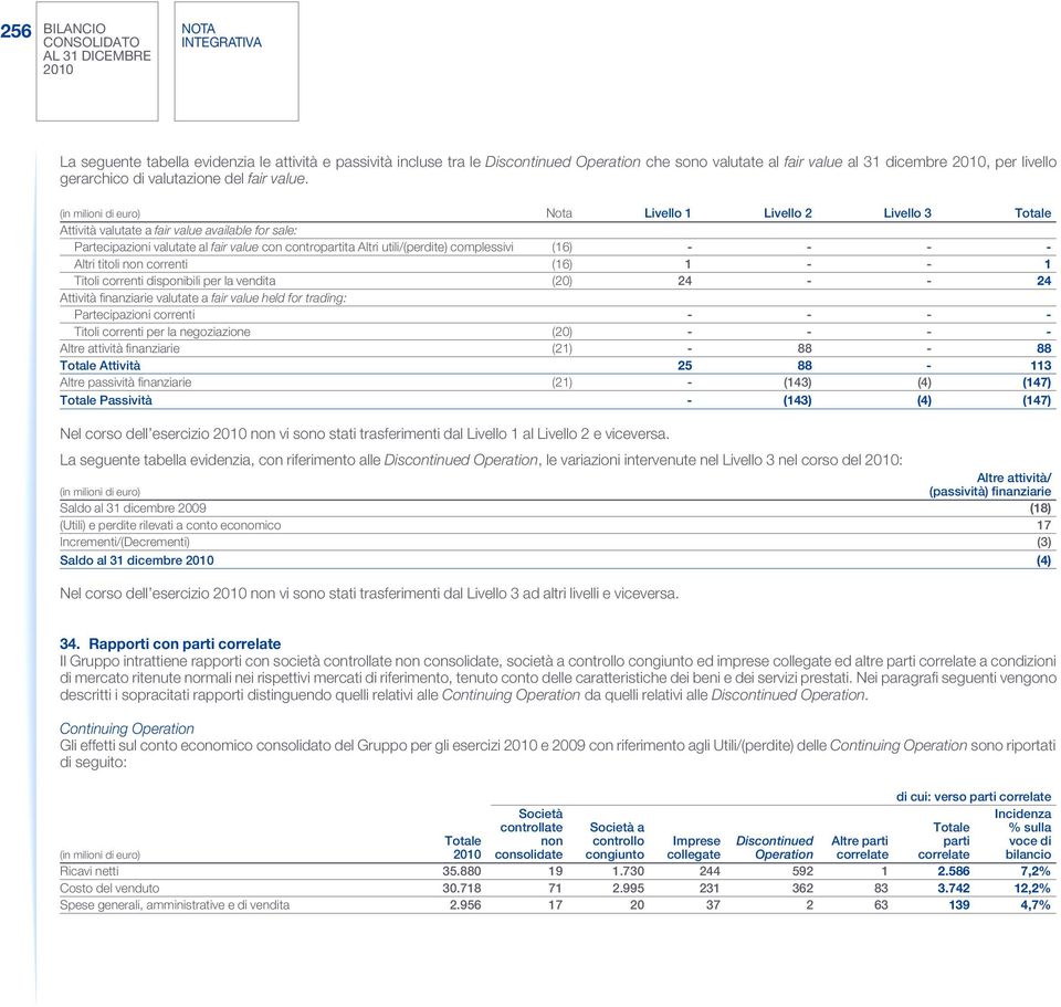 complessivi (16) - - - - Altri titoli non correnti (16) 1 - - 1 Titoli correnti disponibili per la vendita (20) 24 - - 24 Attività finanziarie valutate a fair value held for trading: Partecipazioni