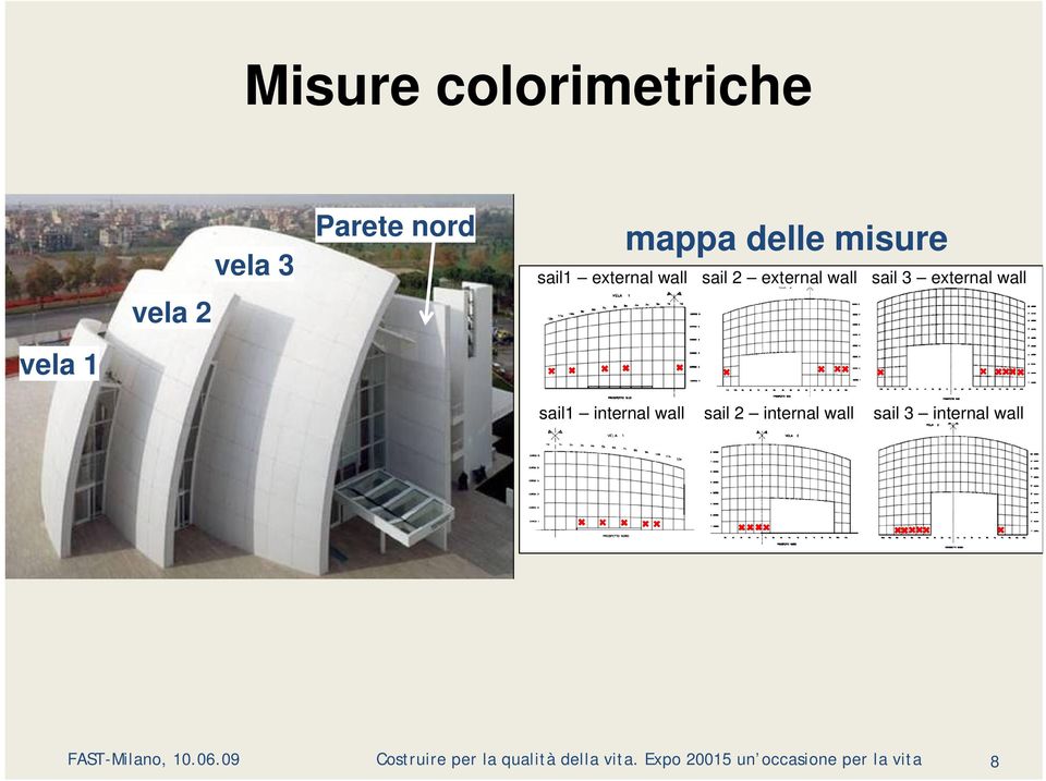 internal wall sail 2 internal wall sail 3 internal wall FAST-Milano, 10.