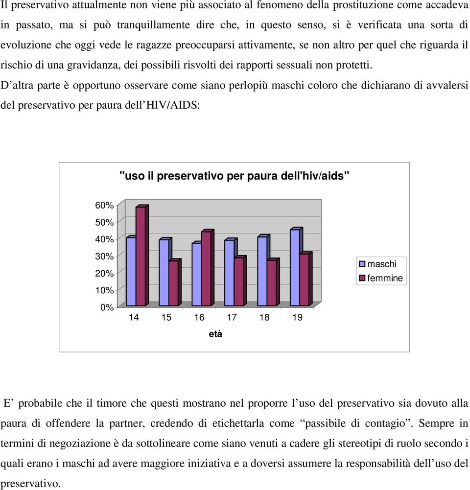 D altra parte è opportuno osservare come siano perlopiù maschi coloro che dichiarano di avvalersi del preservativo per paura dell HIV/AIDS: "uso il preservativo per paura dell'hiv/aids" 60% 50% 40%