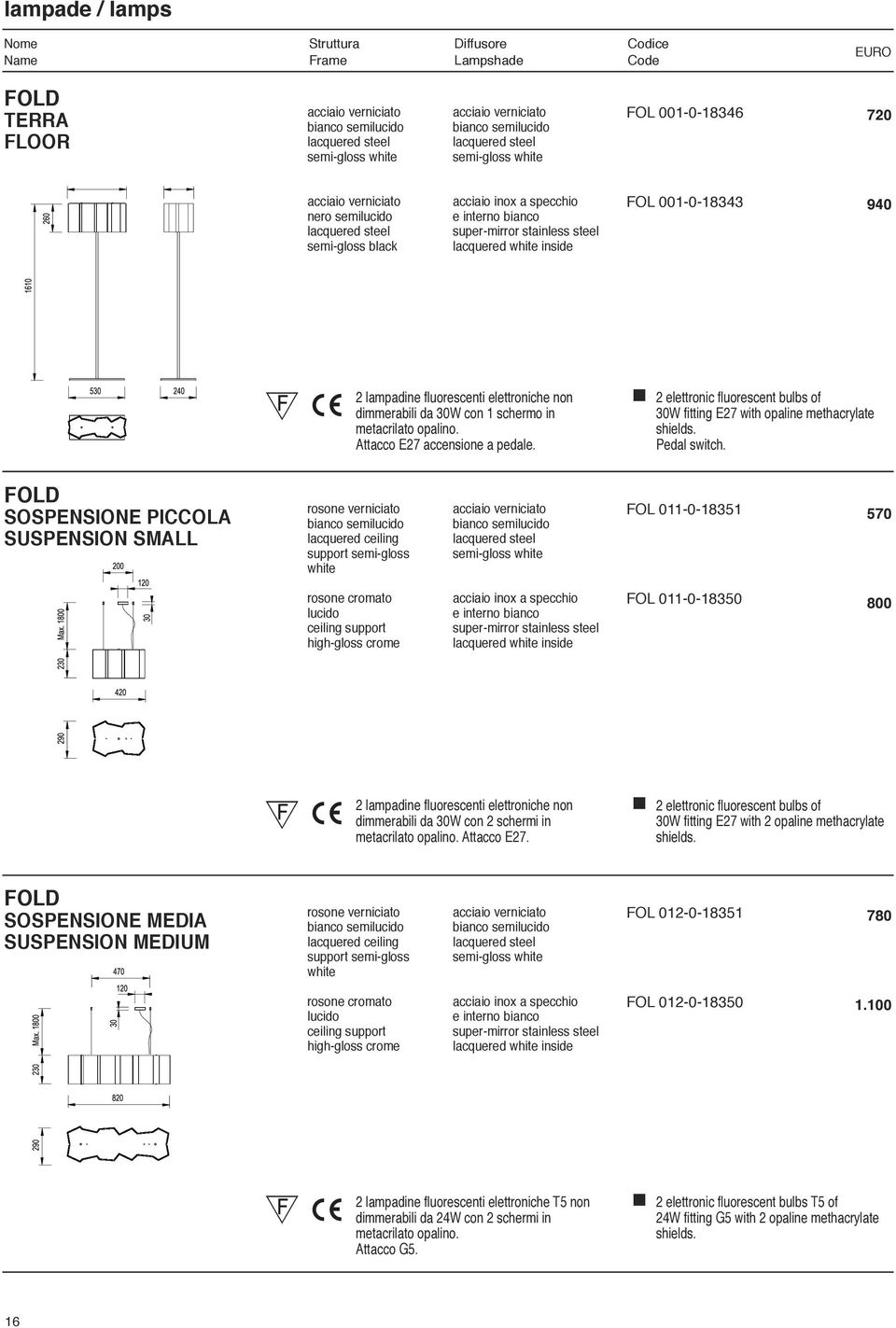 lampadine fluorescenti elettroniche non dimmerabili da 30W con schermo in metacrilato opalino. Attacco E27 accensione a pedale.