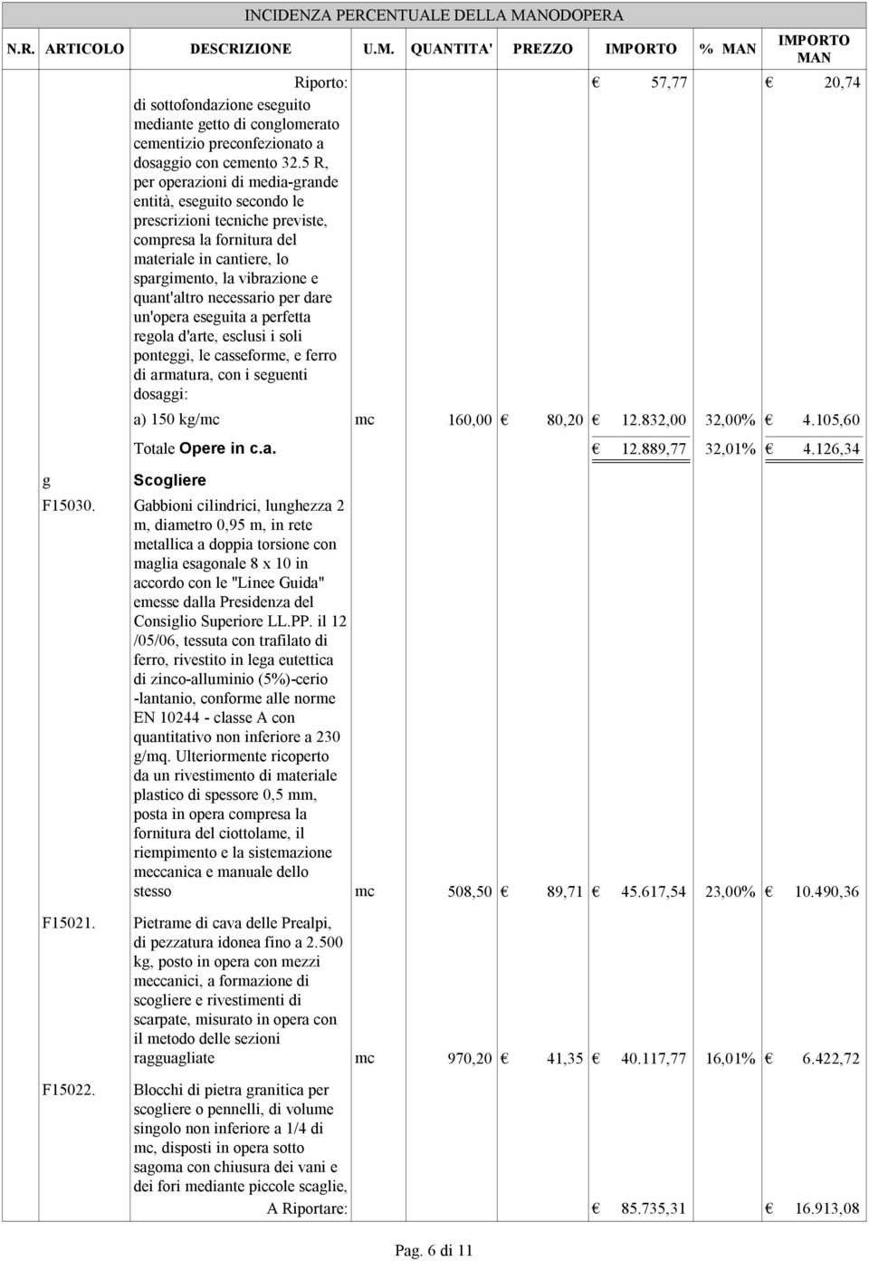 5 R, per operazioni di media-grande entità, eseguito secondo le prescrizioni tecniche previste, compresa la fornitura del materiale in cantiere, lo spargimento, la vibrazione e quant'altro necessario