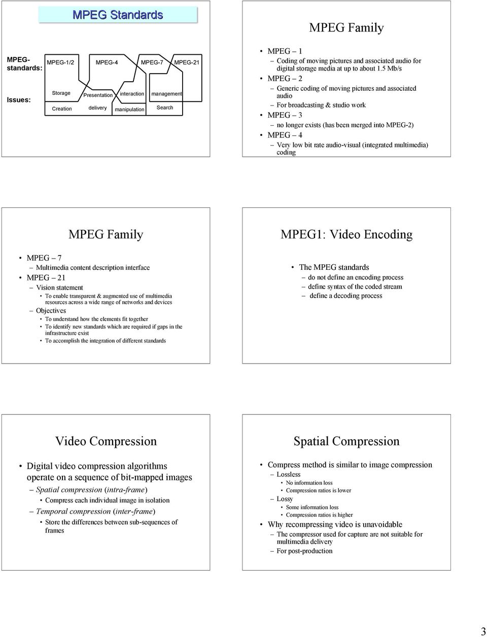 5 Mb/s MPEG 2 Generic coding of moving pictures and associated audio For broadcasting & studio work MPEG 3 no longer exists (has been merged into MPEG-2) MPEG 4 Very low bit rate audio-visual