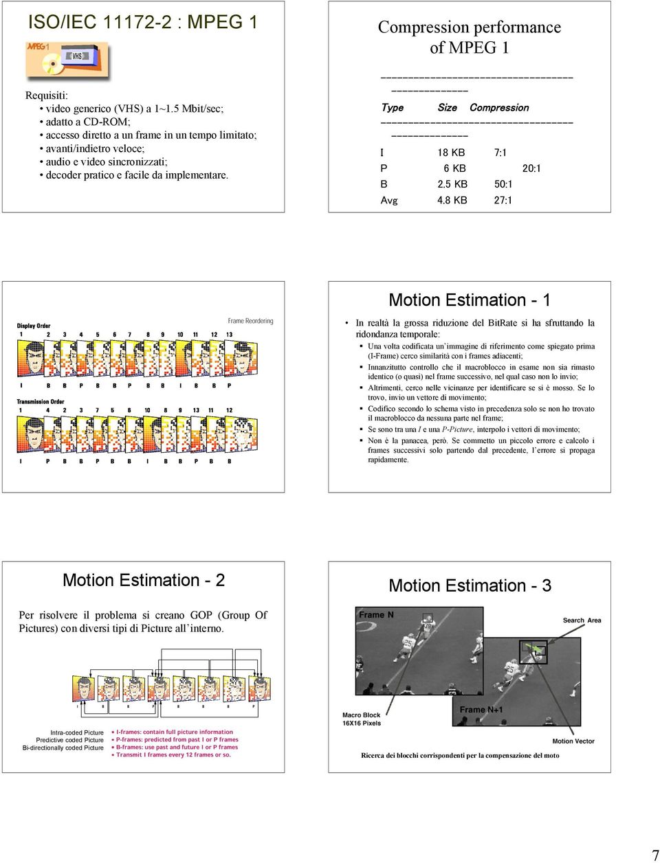 Compression performance of MPEG 1 Motion Estimation - 1 In realtà la grossa riduzione del BitRate si ha sfruttando la ridondanza temporale: Una volta codificata un immagine di riferimento come