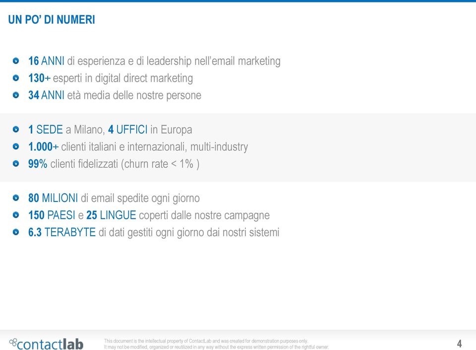 3 TERABYTE di dati gestiti ogni giorno dai nostri sistemi This document This document is the intellectual is the intellectual property property of ContactLab of ContactLab and was and created was