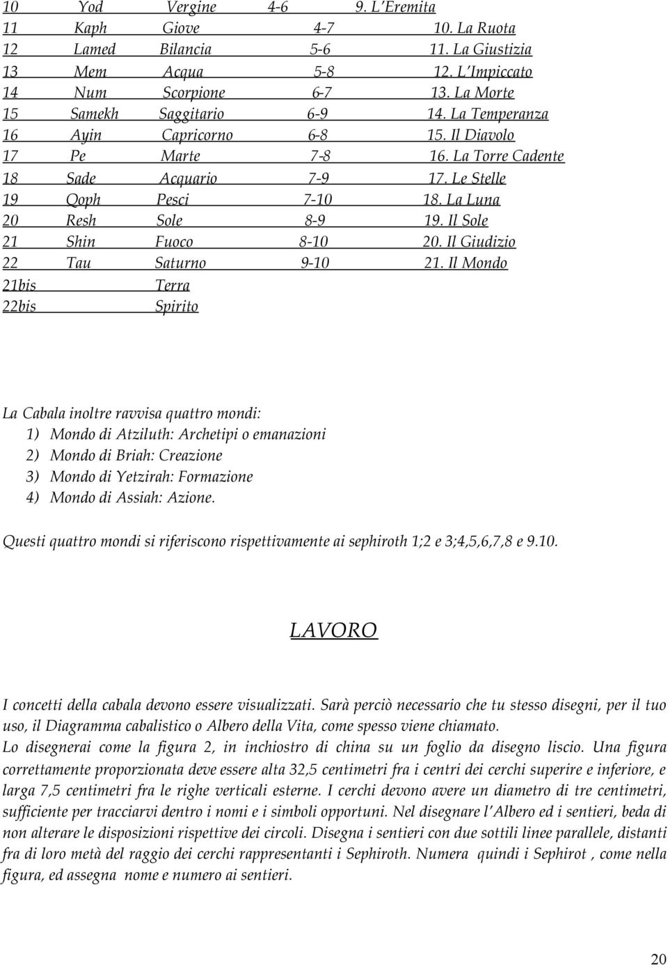 Il Sole 21 Shin Fuoco 8-10 20. Il Giudizio 22 Tau Saturno 9-10 21.